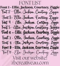 Load image into Gallery viewer, Triple Layer Plaque 1 name with Decor